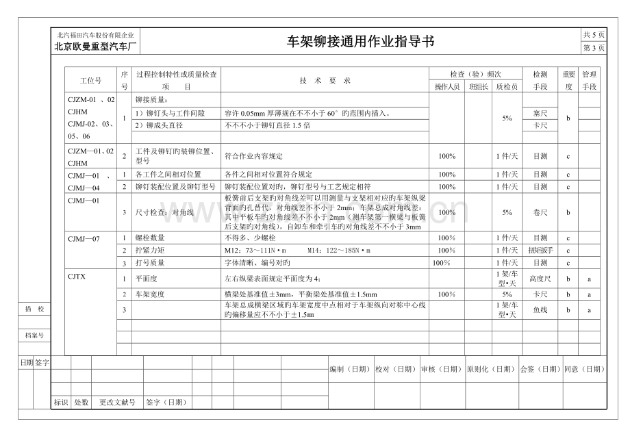 通用铆接作业指导书.doc_第3页