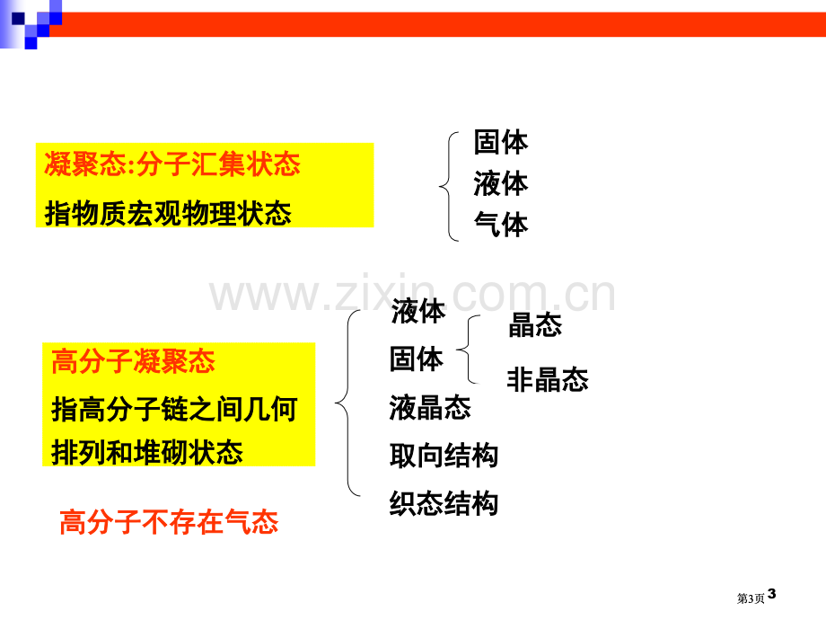 高分子物理chapter公开课一等奖优质课大赛微课获奖课件.pptx_第3页