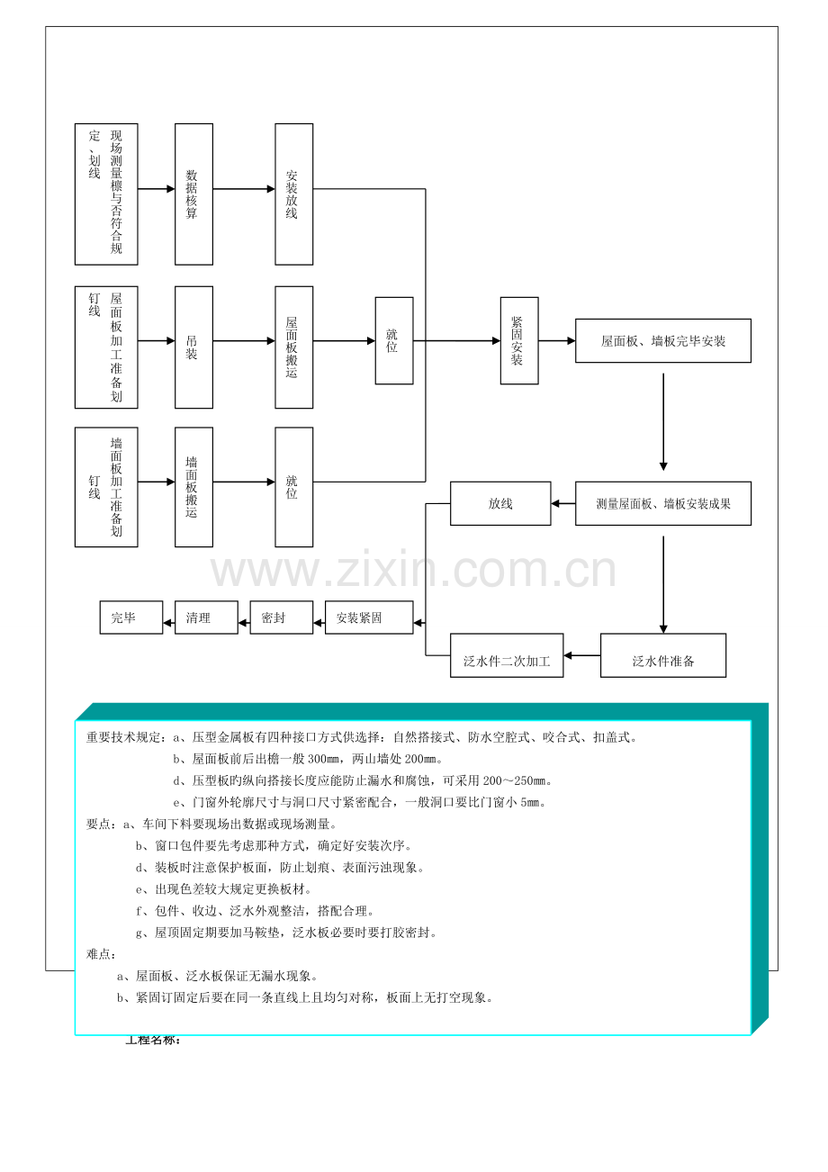 现场结构、屋面板、墙面板工程施工基本工艺流程图-Word-文档-(4).doc_第2页