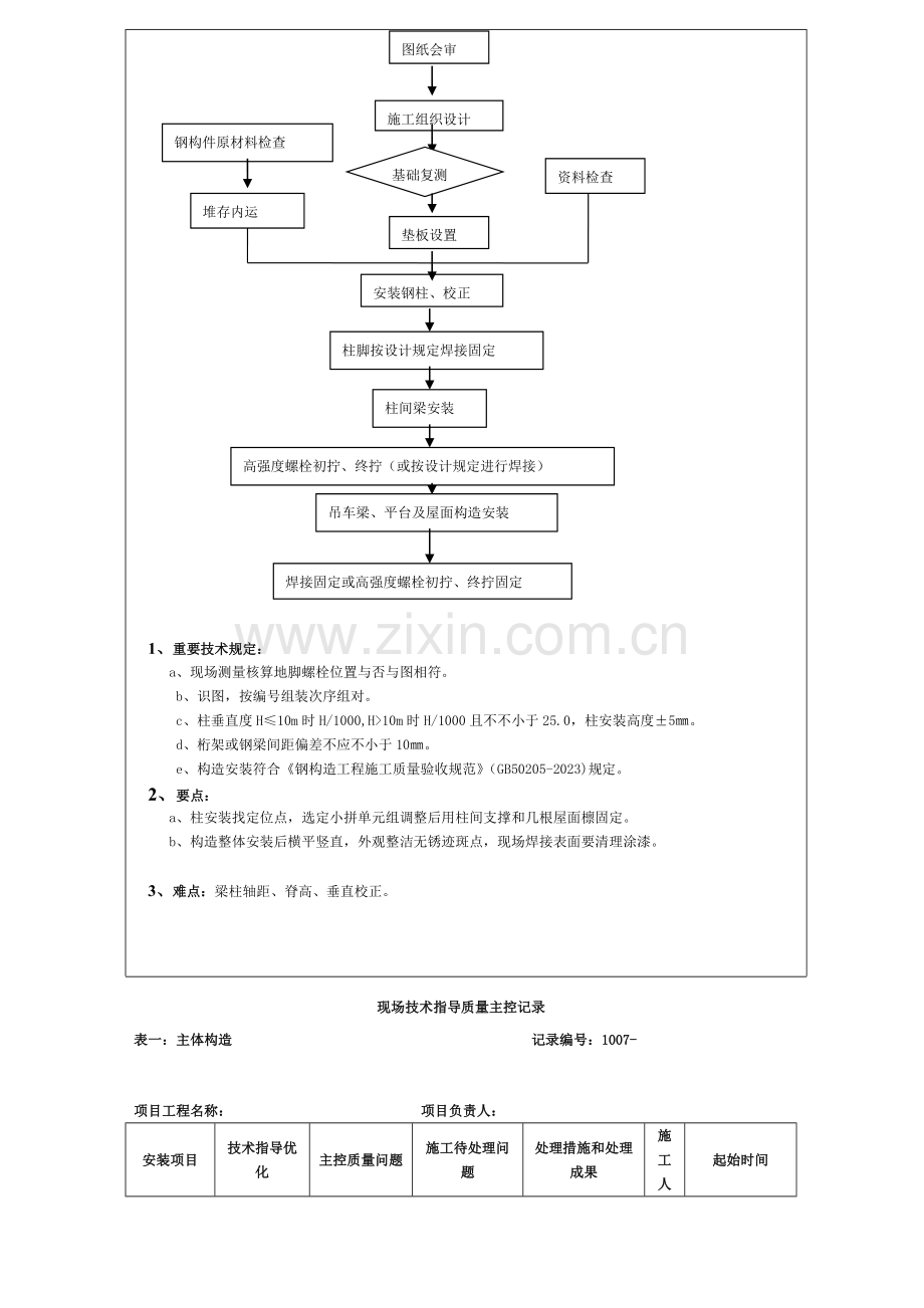 现场结构、屋面板、墙面板工程施工基本工艺流程图-Word-文档-(4).doc_第3页