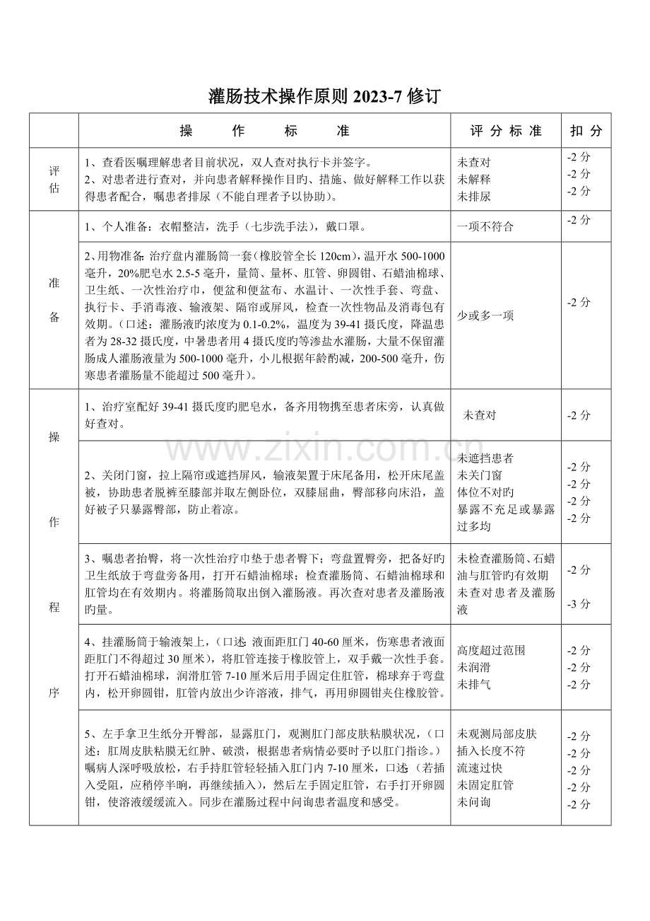 灌肠技术操作标准修改后.doc_第1页