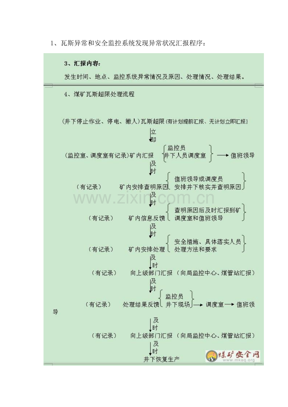 煤矿瓦斯事故汇报程序及管理制度.doc_第2页