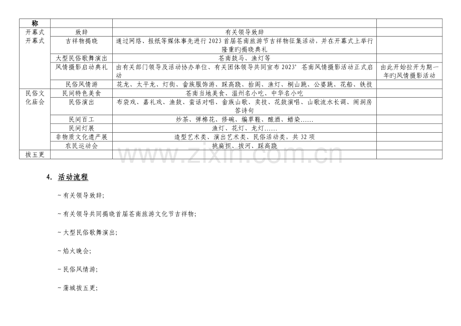 首届苍南旅游文化节策划方案.doc_第2页