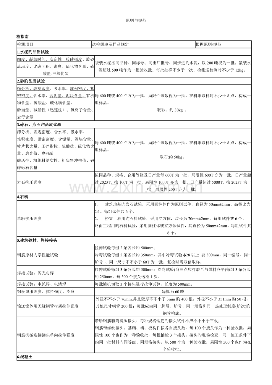 砂石料取样试验实用标准与地要求规范.doc_第1页