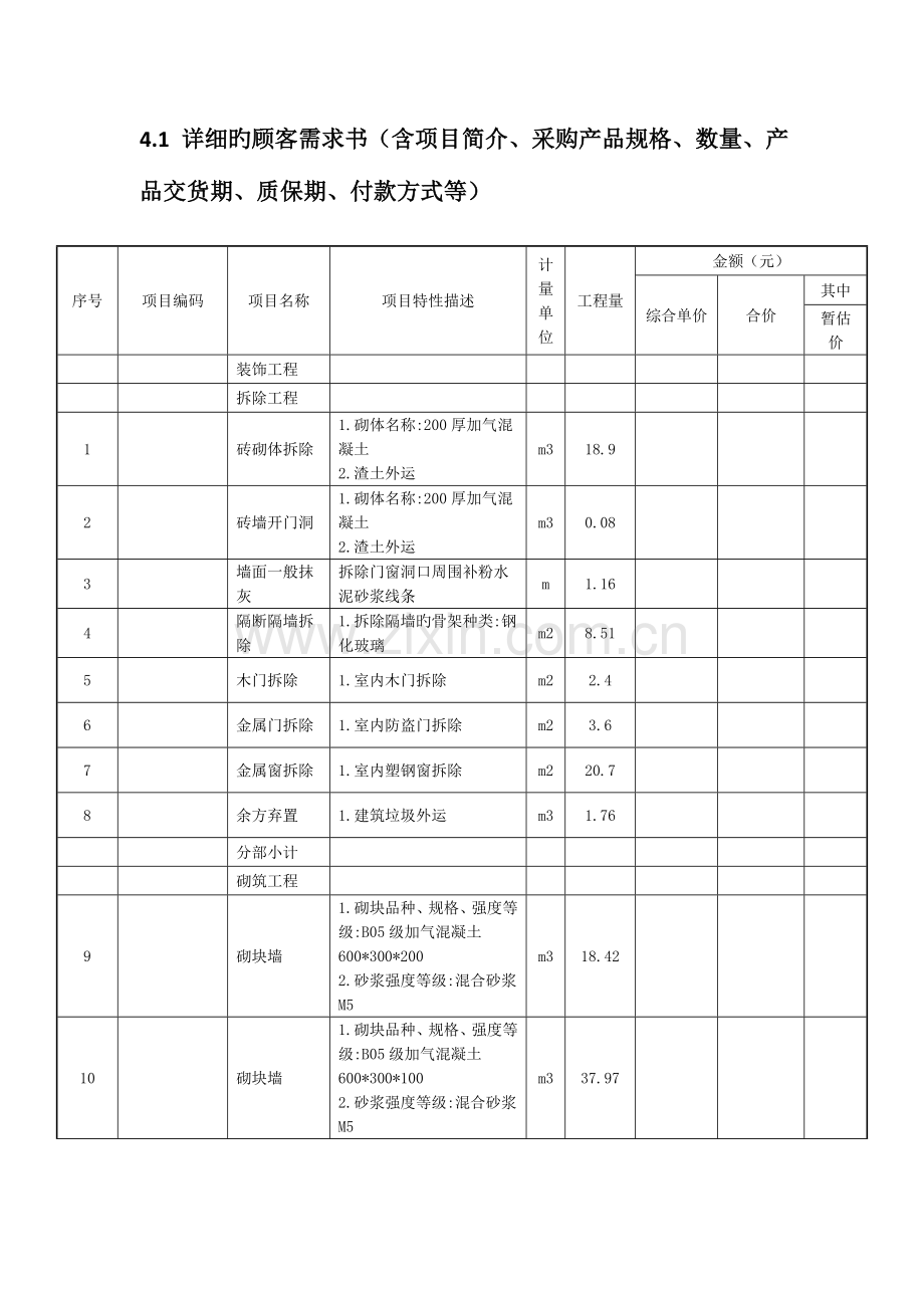 详细的用户需求书含项目简介采购产品规格数量.doc_第1页