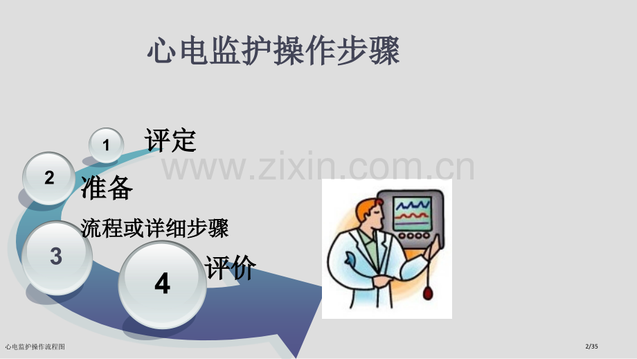 心电监护操作流程图.pptx_第2页