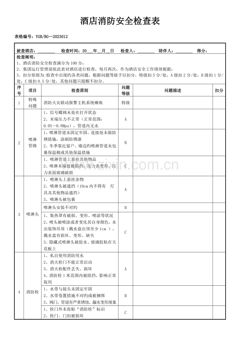 酒店消防安全检查表.doc_第1页