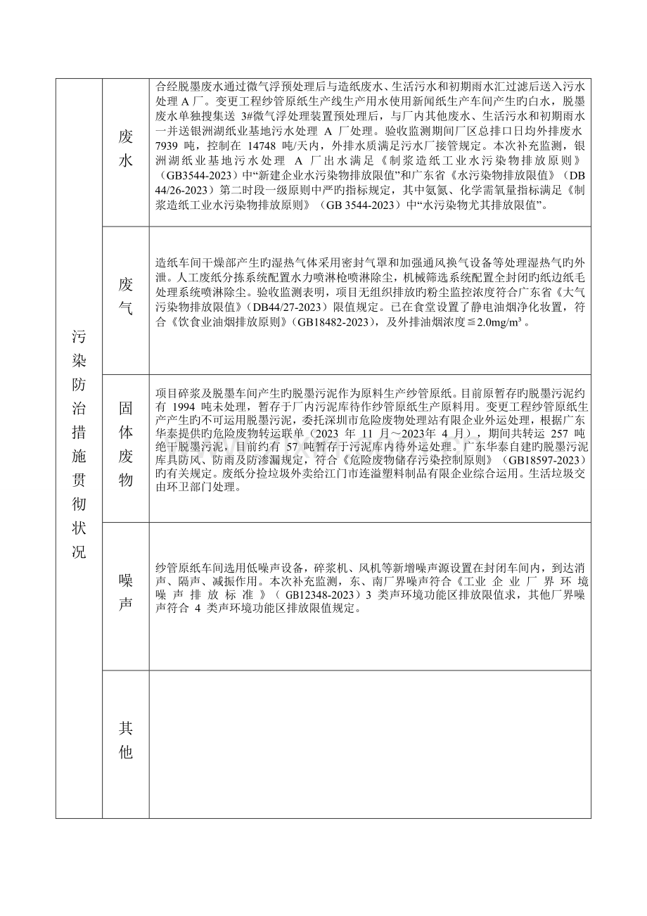 江门建设项目竣工.doc_第3页