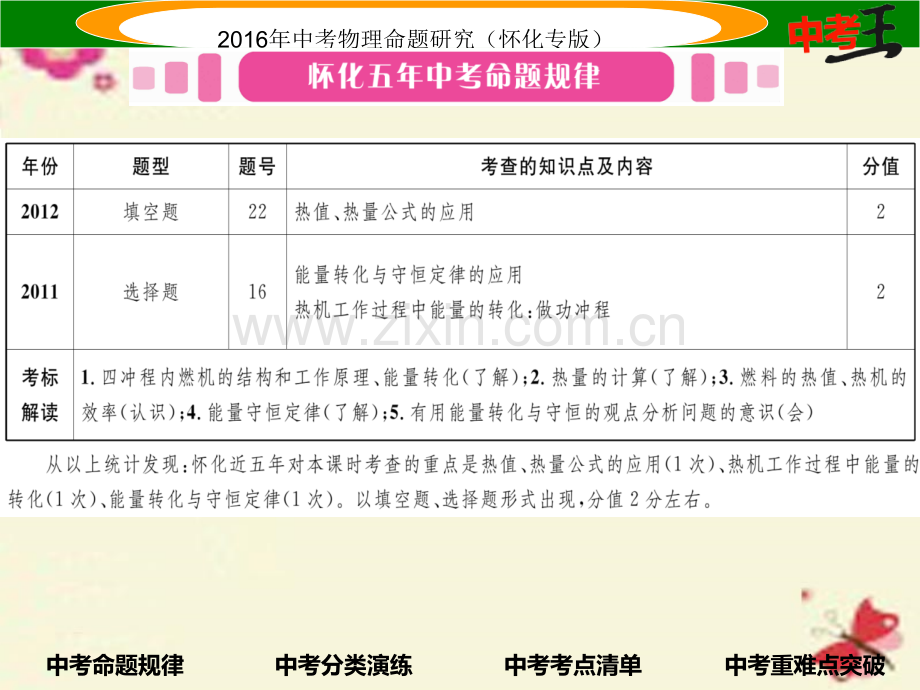 2016中考物理内能能能利用能源与可持续发展课时2热机热量计算能量转化与守恒精讲.pptx_第2页