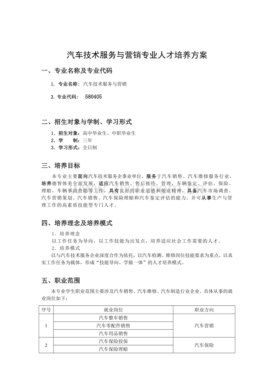 2011汽车技术服务与营销专业人才培养方案1.doc_第2页