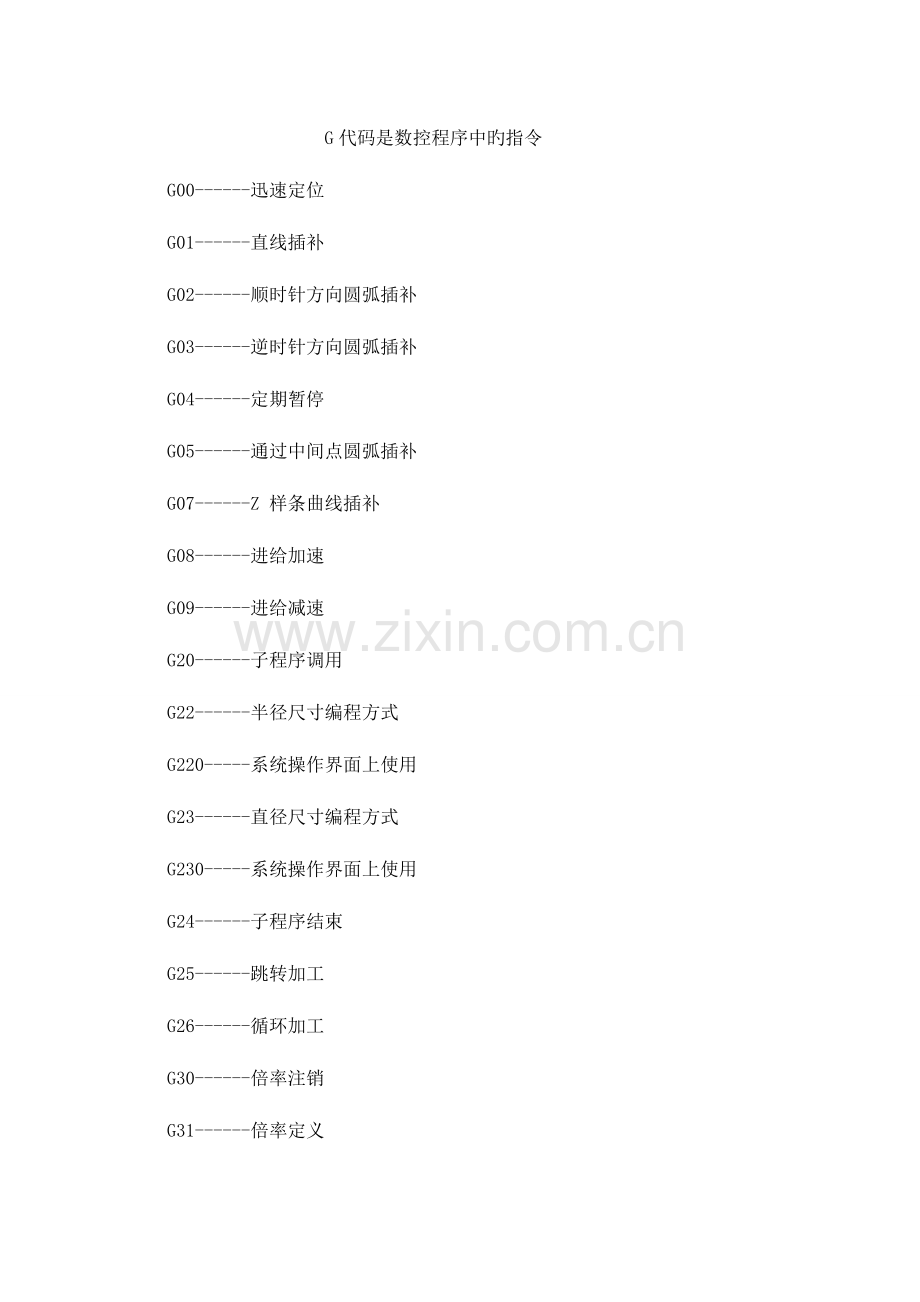 法兰克系统数控车床说明书及编程资料.doc_第1页