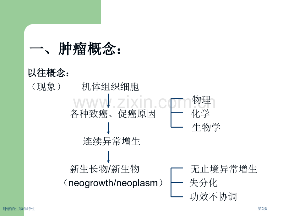 肿瘤的生物学特性专家讲座.pptx_第2页