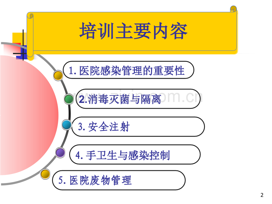 2016实习生医院感染防控知识培训副本.pptx_第2页