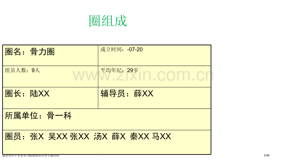 提高骨科手术患者功能锻炼依从性专题讲座.pptx_第3页