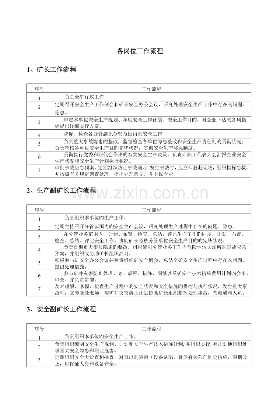 煤矿各岗位工作流程.doc_第3页