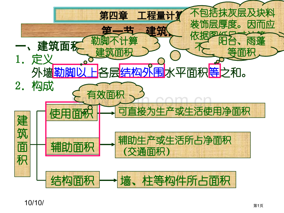 建筑面积计算规则公开课一等奖优质课大赛微课获奖课件.pptx_第1页