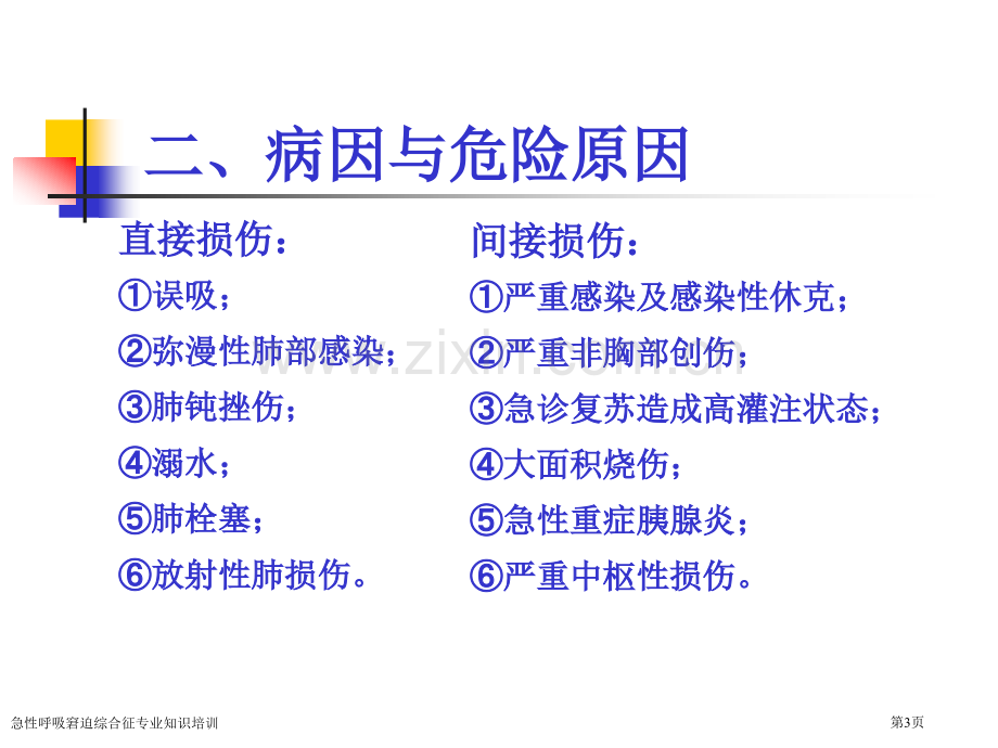 急性呼吸窘迫综合征专业知识培训专家讲座.pptx_第3页