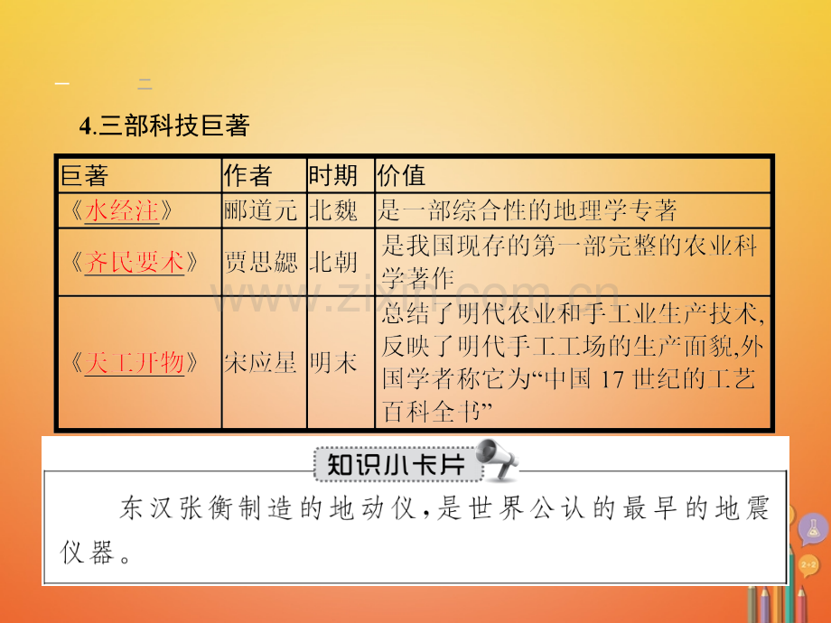 2017八年级历史下册6中国古代科技与文化课件新人教版.pptx_第3页