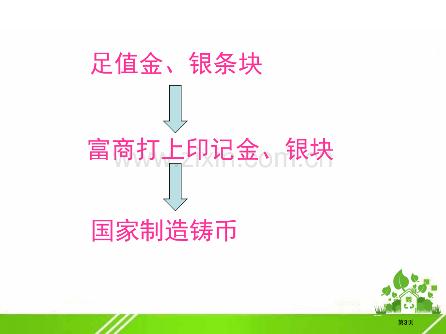 高一经济生活纸币公开课一等奖优质课大赛微课获奖课件.pptx_第3页