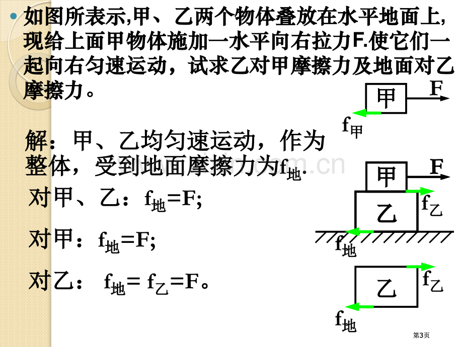 物理力的等效替代练习粤教版必修一公开课一等奖优质课大赛微课获奖课件.pptx_第3页