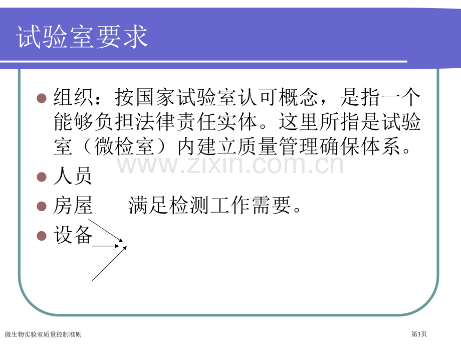 微生物实验室质量控制准则专家讲座.pptx_第3页