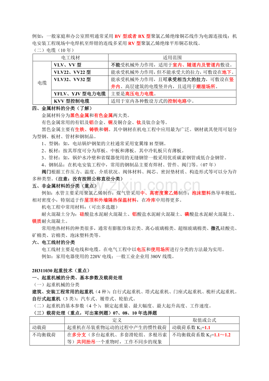 2012二级建造师机电实务重点03.doc_第3页