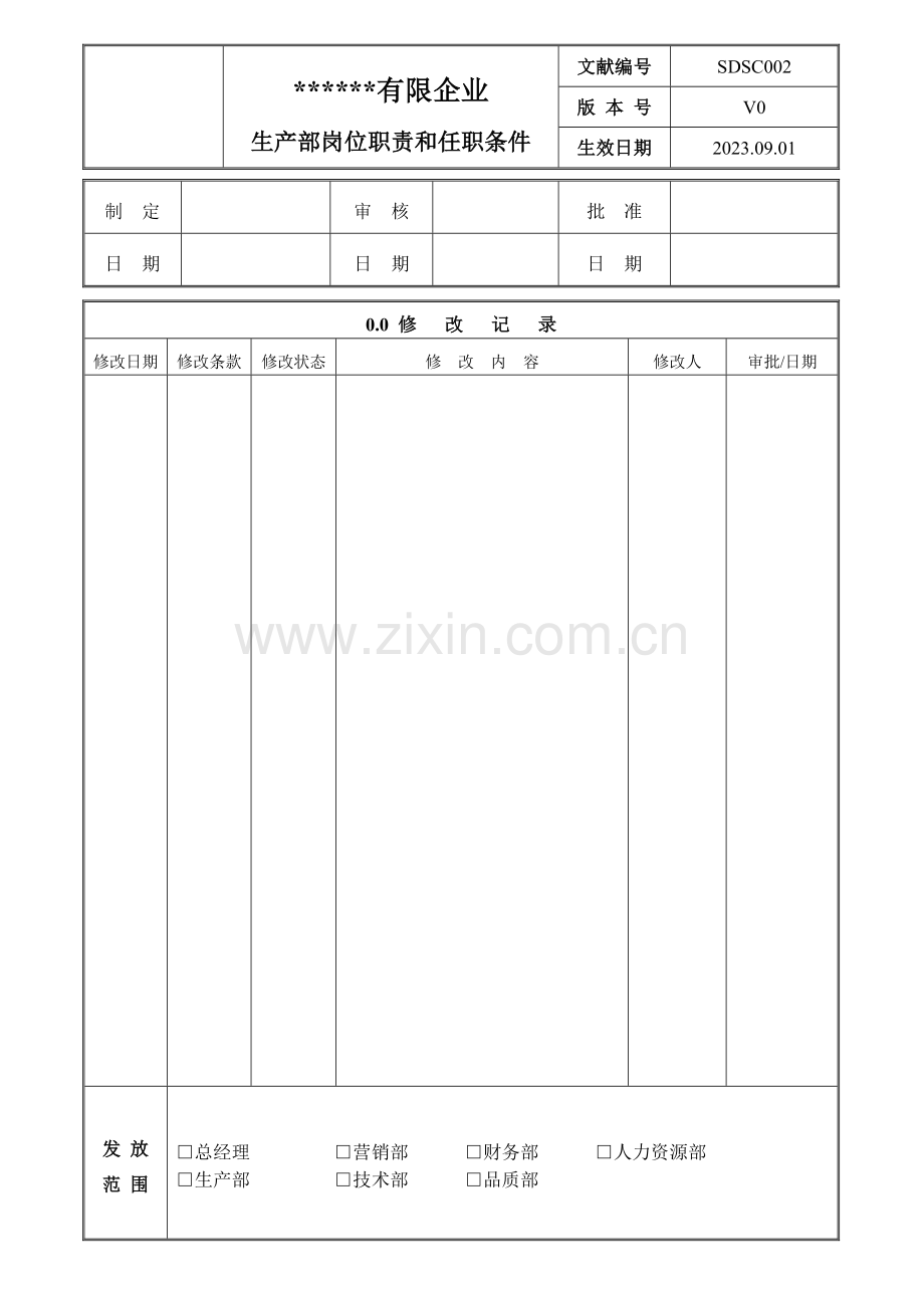 生产部岗位职责及任职条件.doc_第1页