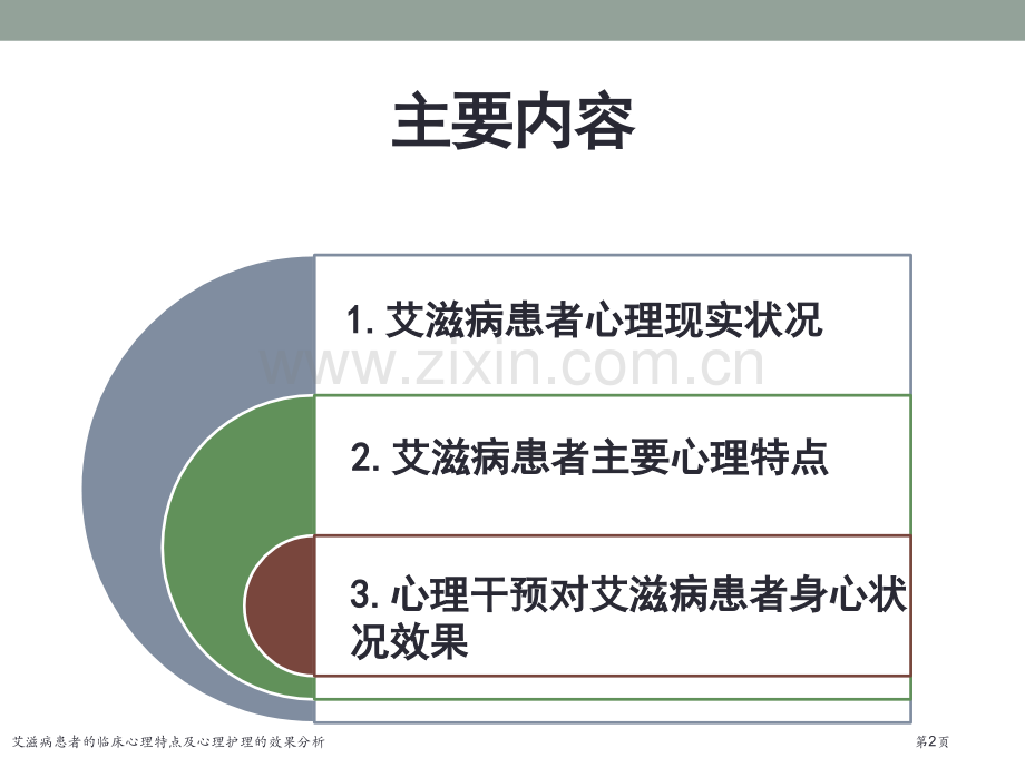 艾滋病患者的临床心理特点及心理护理的效果分析专家讲座.pptx_第2页