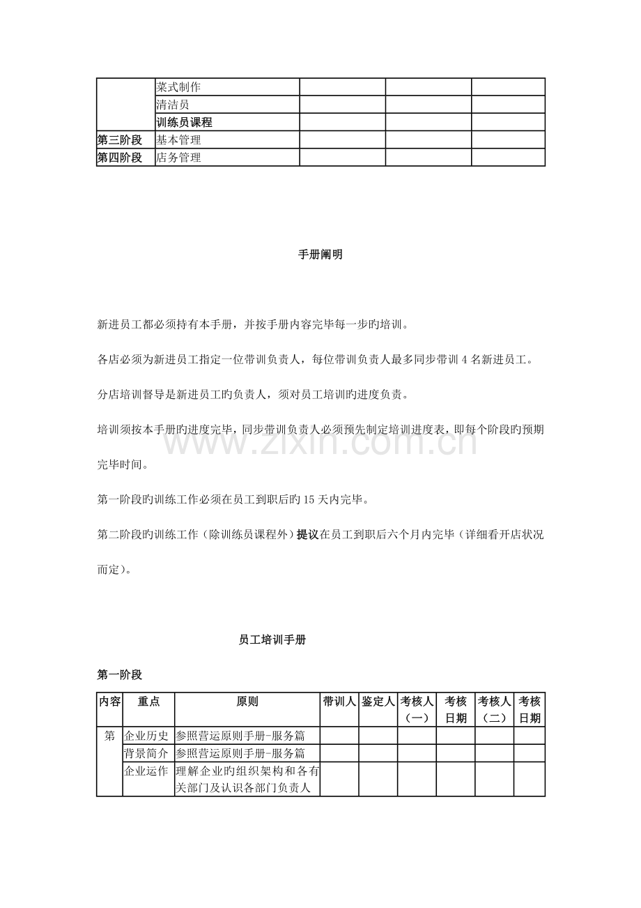 连锁餐饮员工培训手册.doc_第2页