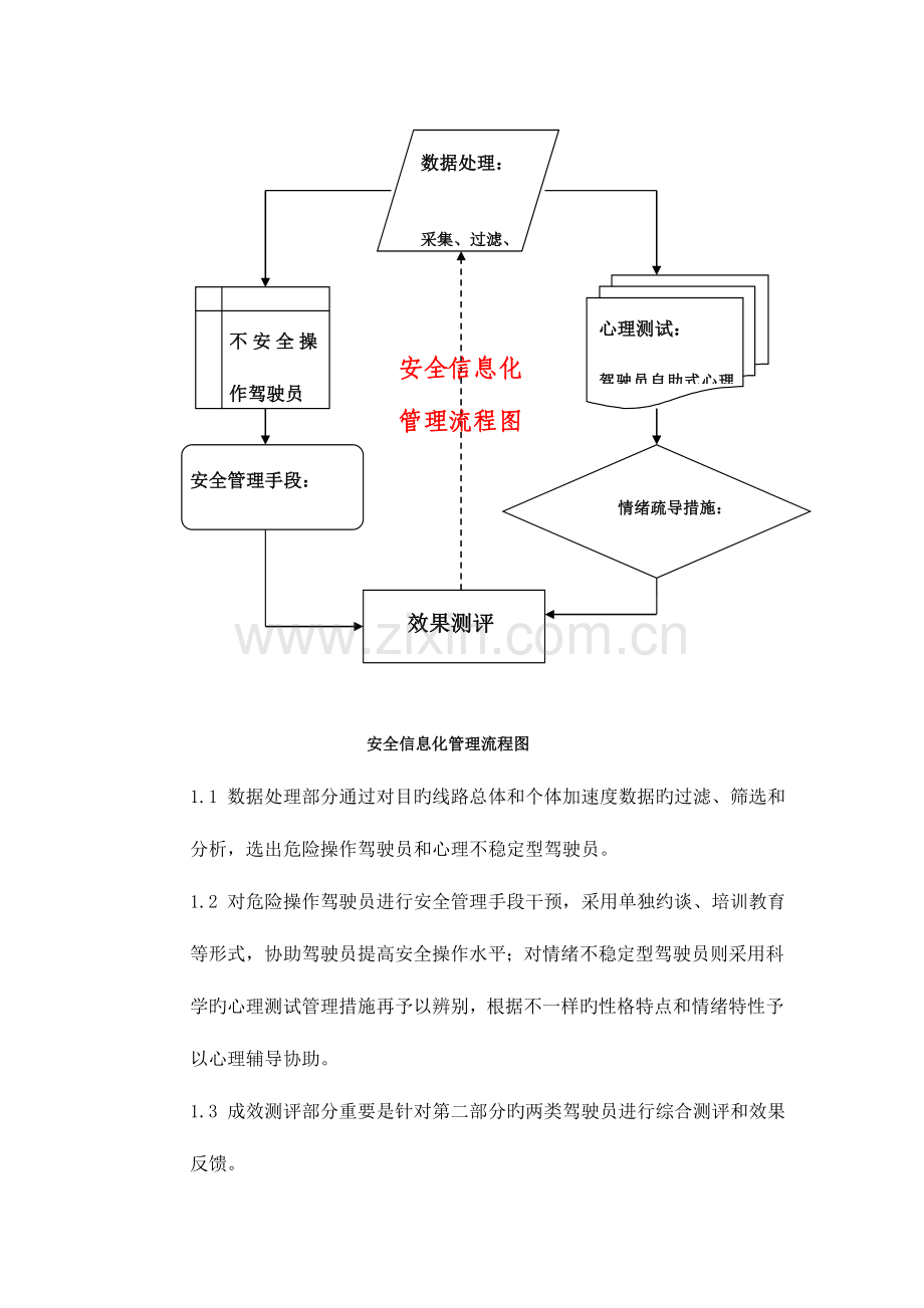 现代化信息技术提升安全管理.doc_第3页