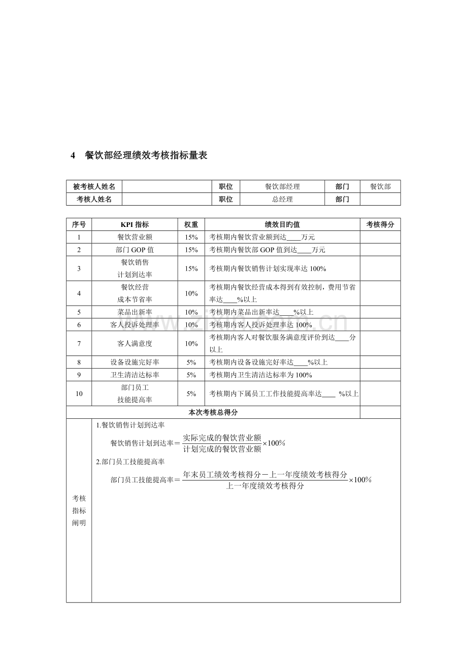 酒店绩效考核全案客房部前台部餐饮部工程部.doc_第3页