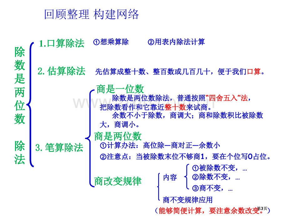 除数是两位数的除法整理与复习公开课一等奖优质课大赛微课获奖课件.pptx_第3页