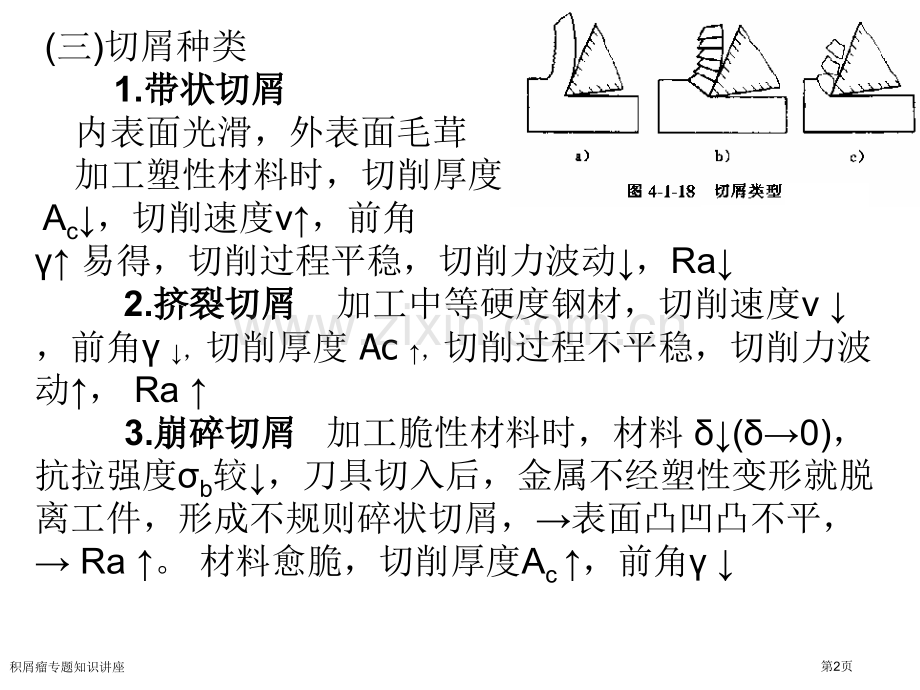 积屑瘤专题知识讲座专家讲座.pptx_第2页