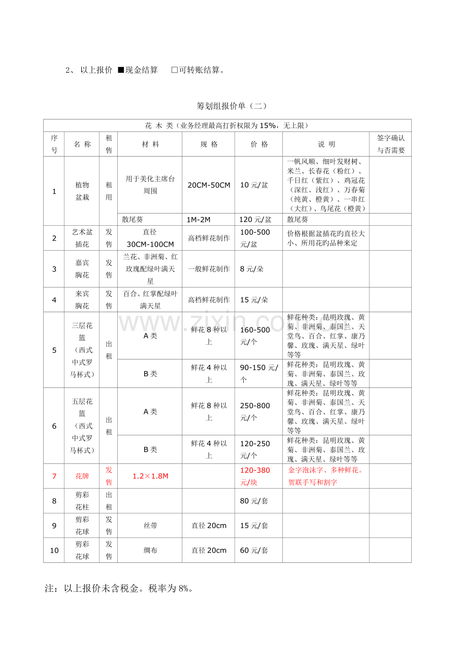 策划部价格体系.doc_第2页