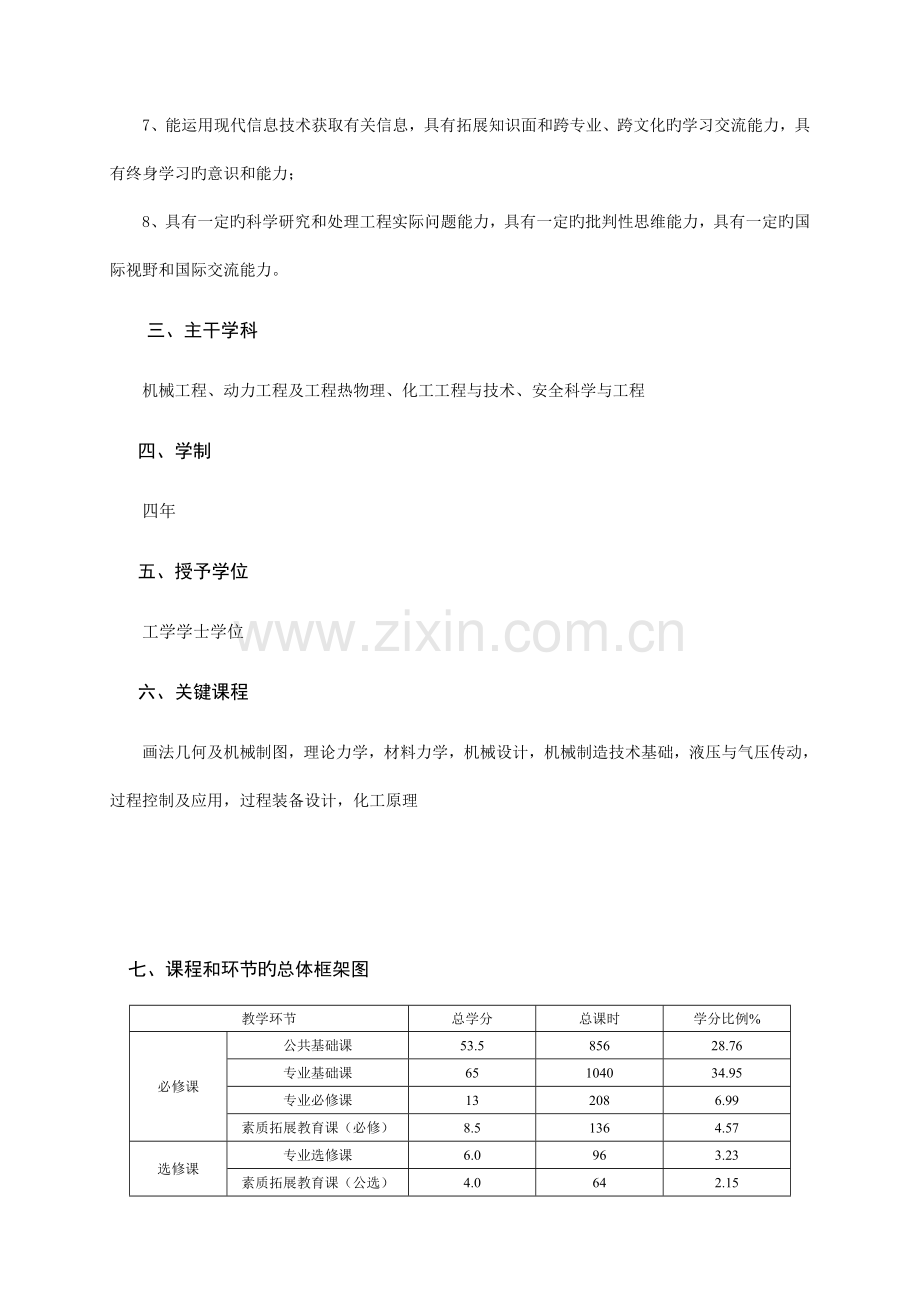 过程装备与控制工程专业培养计划.doc_第2页