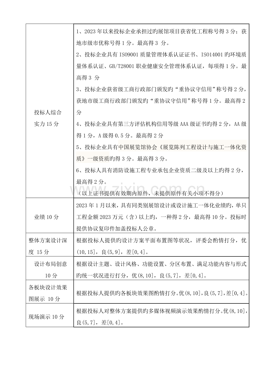 诸暨牌头镇环保小镇环保科技体验馆设计服务采购项目.doc_第2页