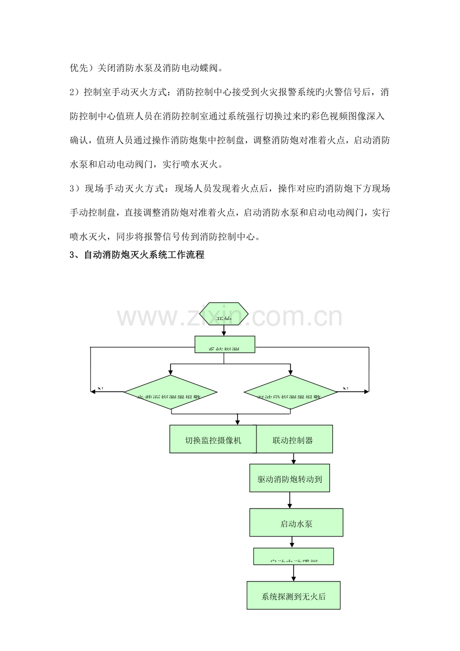 消防水炮方案施工方案.doc_第2页