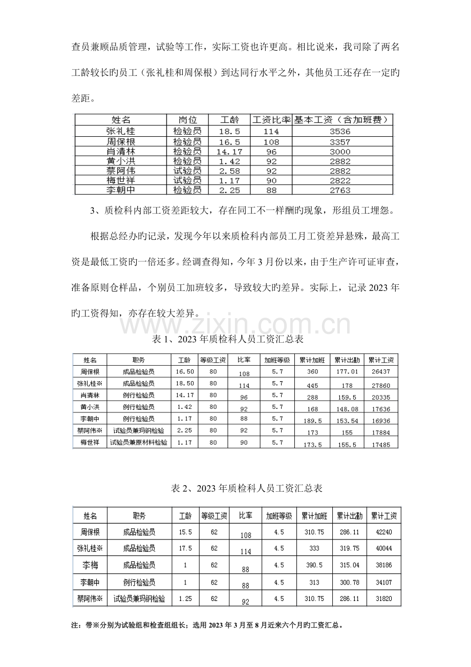 质检科薪酬与绩效考核策划方案.docx_第3页