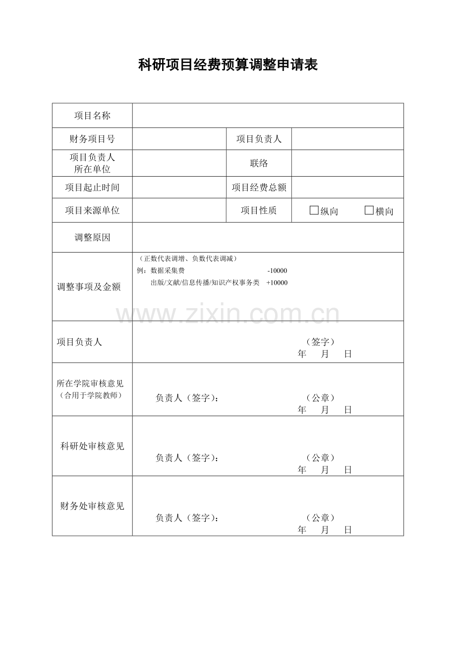 科研项目经费预算调整申请表.doc_第1页