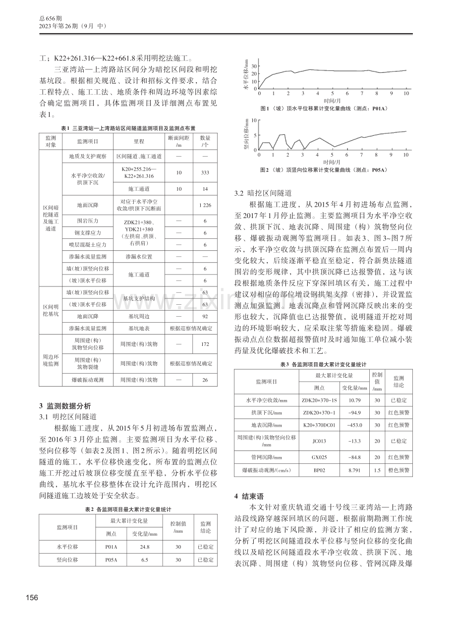 监测技术在重庆轨道交通隧道施工中的应用.pdf_第2页