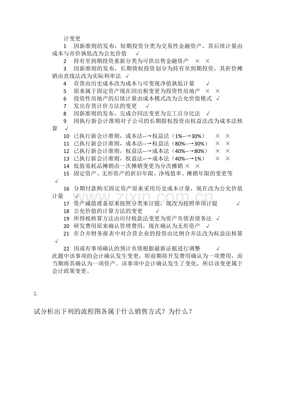 2012会计学网上作业会计制123度设计任务46.doc_第2页