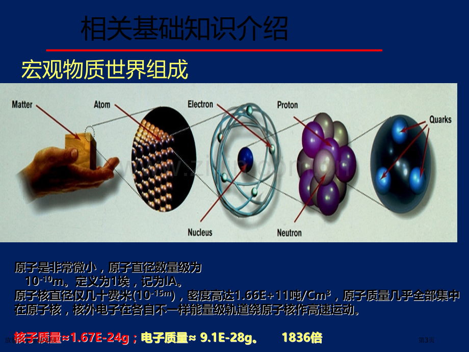 放射卫生基础知识.pptx_第3页