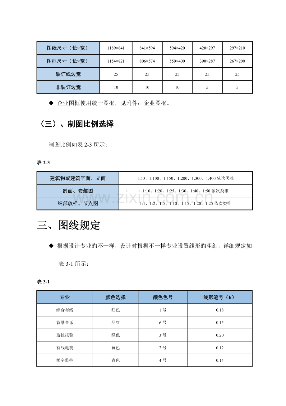 设计图纸规范.doc_第3页