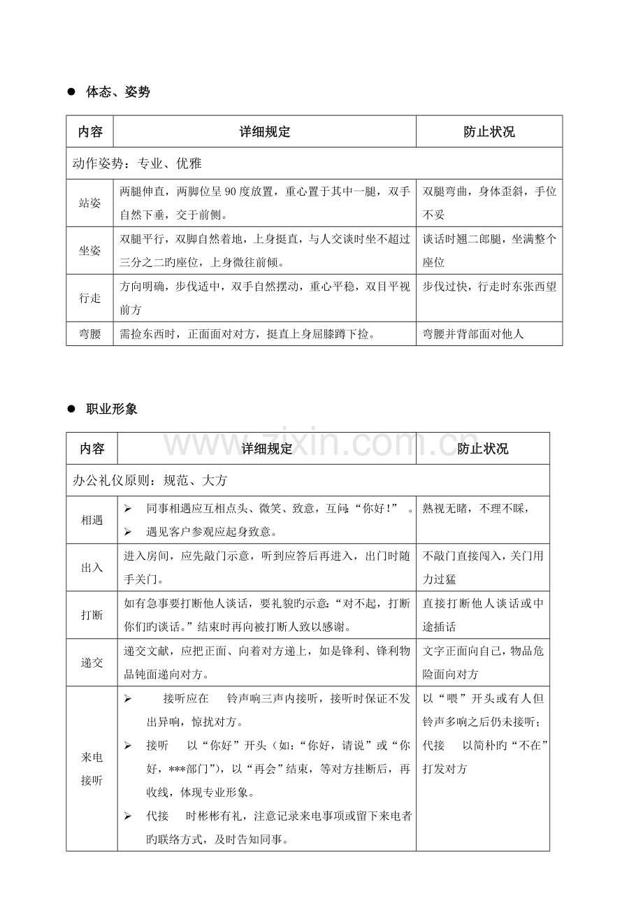 集团员工行为礼仪执行指导手册.doc_第2页