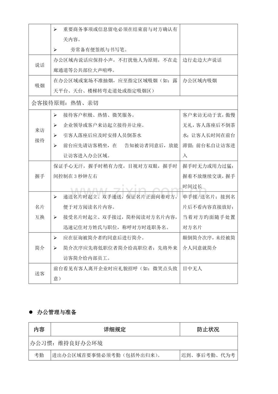 集团员工行为礼仪执行指导手册.doc_第3页