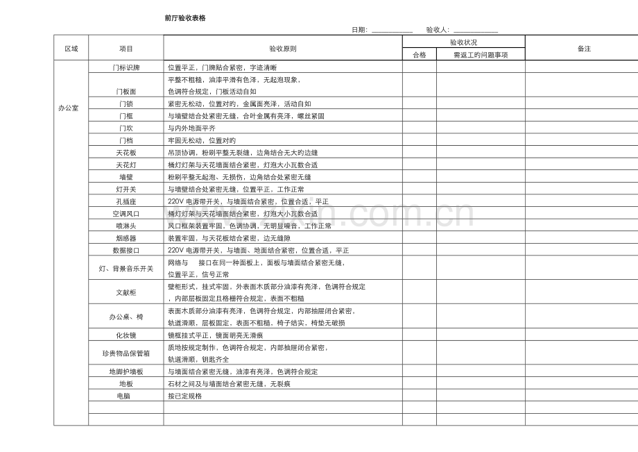 酒店开荒前厅部验收表格.doc_第1页