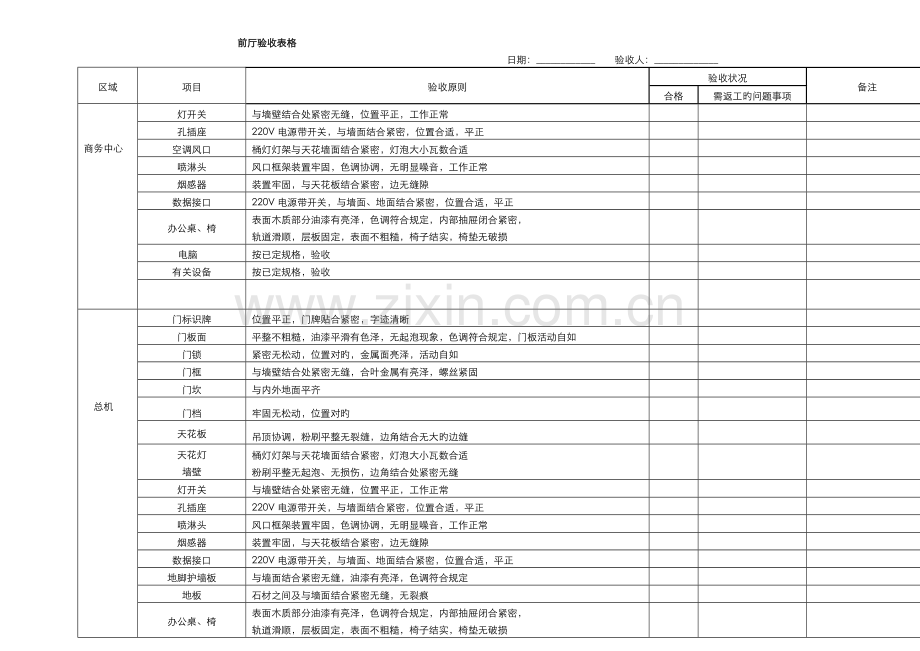 酒店开荒前厅部验收表格.doc_第3页