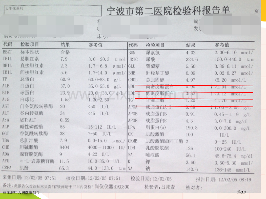 高血脂病人的健康教育.pptx_第3页