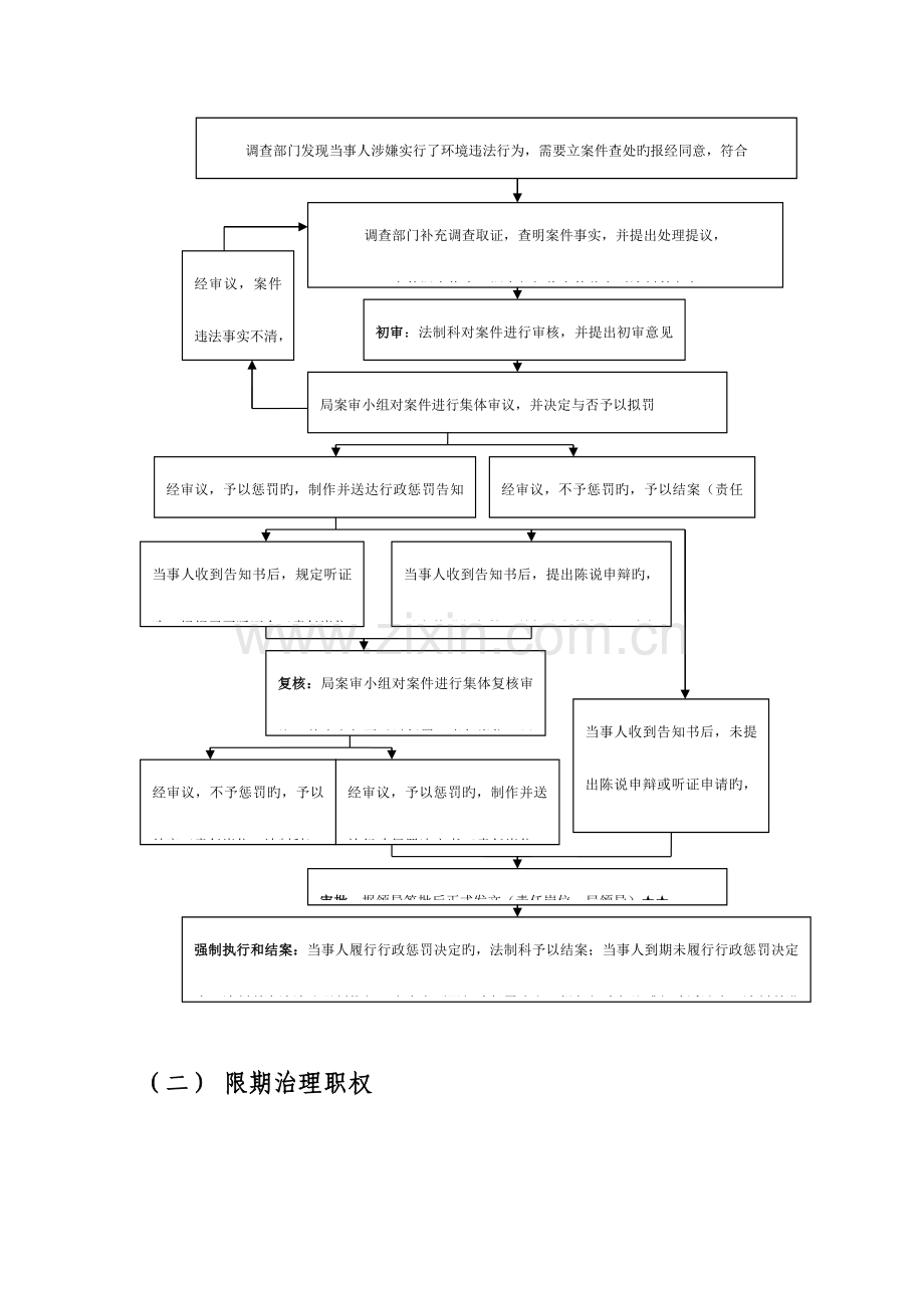 法制宣教科廉政风险点分析及防控措施.doc_第3页