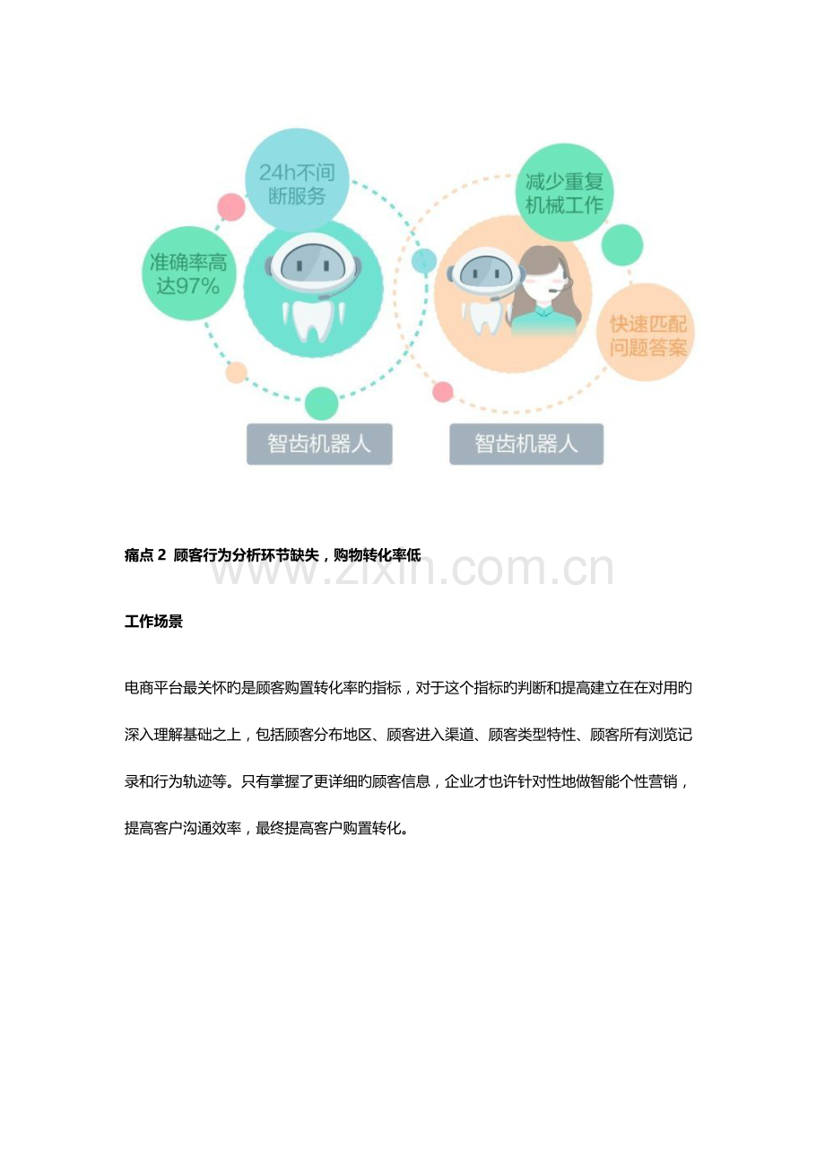 电商行业客户服务解决方案电商企业应该如何提升客服效率.docx_第3页